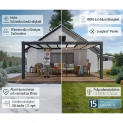 Terrassenüberdachung 'Stockholm' anthrazit 330,5 x 732 cm Polycarbonat klar