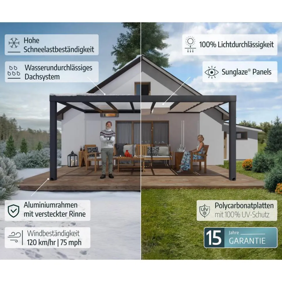 Terrassenüberdachung 'Stockholm' anthrazit 330,5 x 732 cm Polycarbonat klar
