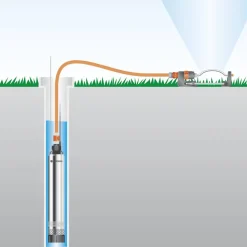 Tiefbrunnenpumpe 950 W 6000 l/h