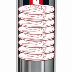 Tiefbrunnenpumpe 'GE-DW 1155 N-A' 6000 l/h