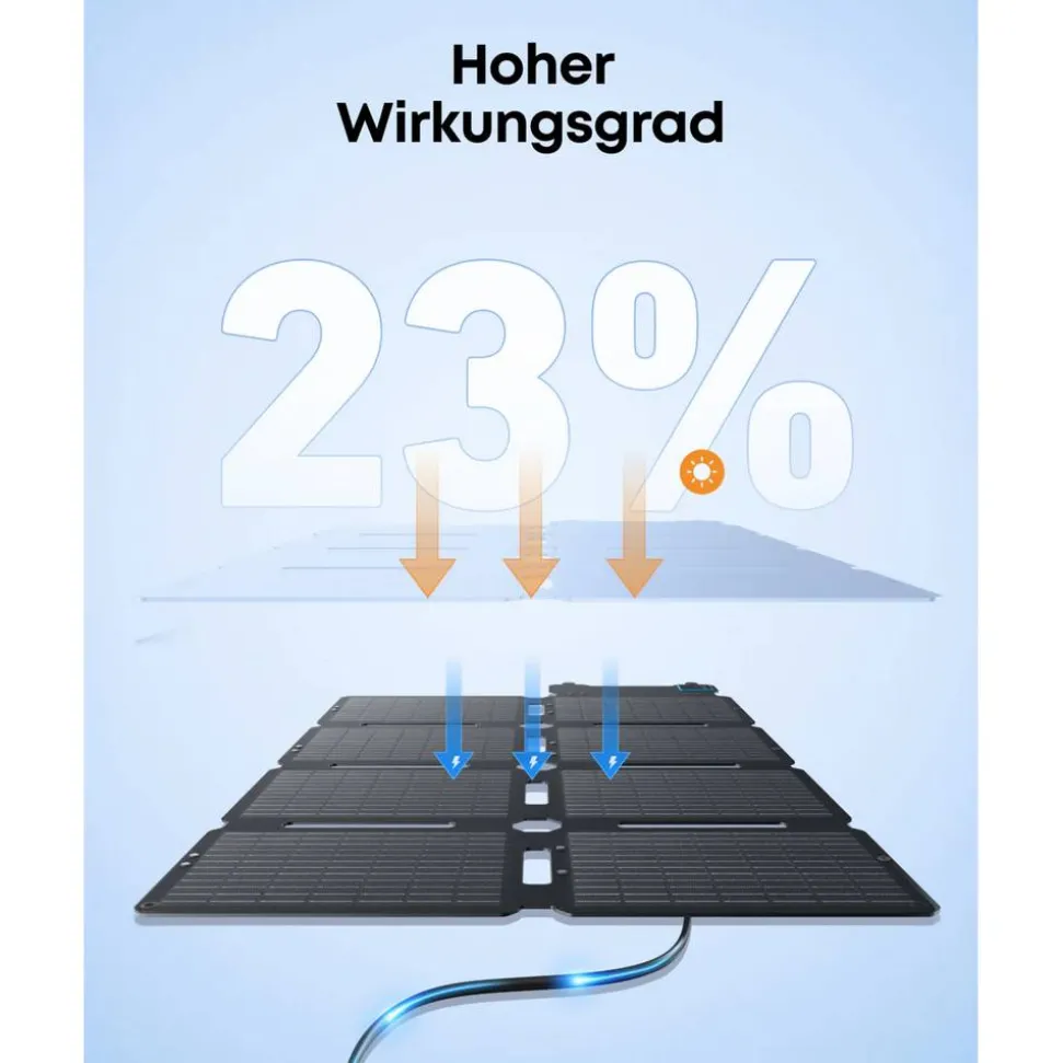 Tragbares Solarpanel 'PS100X' 100 W bifazial