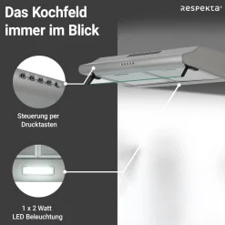 Unterbauhaube 'CH1259IXCN'