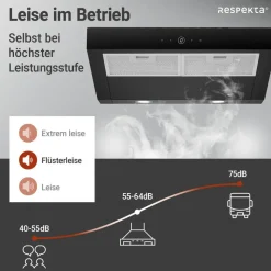 Unterbauhaube 'CH12060S-21' Edelstahl schwarz 60 cm