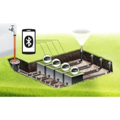 Ventilbox 9 V Bluetooth® Set