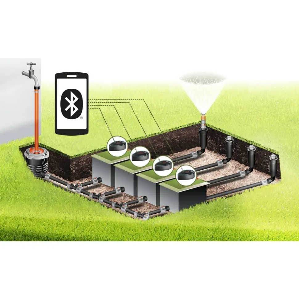 Ventilbox 9 V Bluetooth® Set