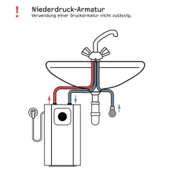 Warmwasserspeicher 'SNU 5 Plus' 2 kW