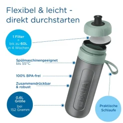 Wasserfilterflasche 'Active' darkgreen