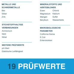 Wassertest 'Brunnen' 19 Prüfwerte