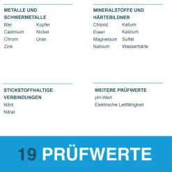 Wassertest 'Kombi' 19 Prüfwerte