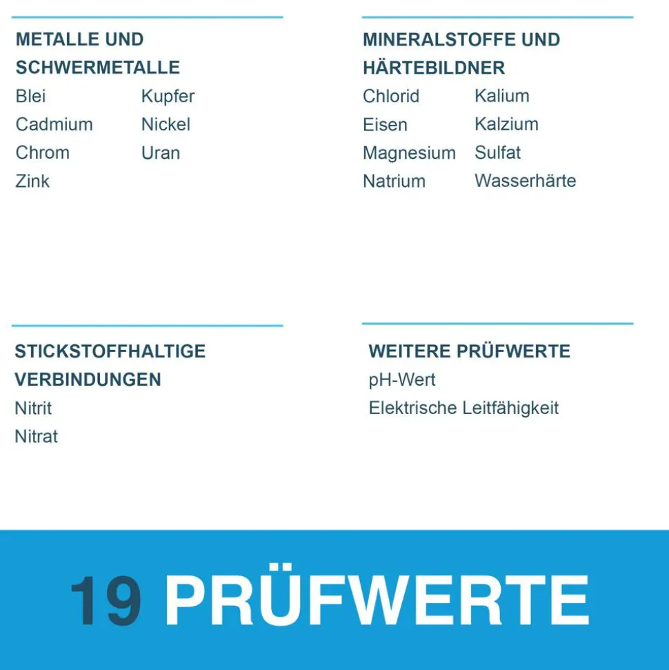 Wassertest 'Kombi' 19 Prüfwerte