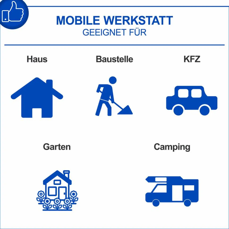 Werkzeugkoffer 'TB94' mit Steckschlüsselsatz 95-teilig
