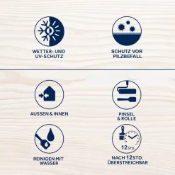 Wetterschutzfarbe achatgrau 2,5 l