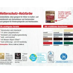 Wetterschutz-Holzfarbe 'Schwedenrot' rot 750 ml