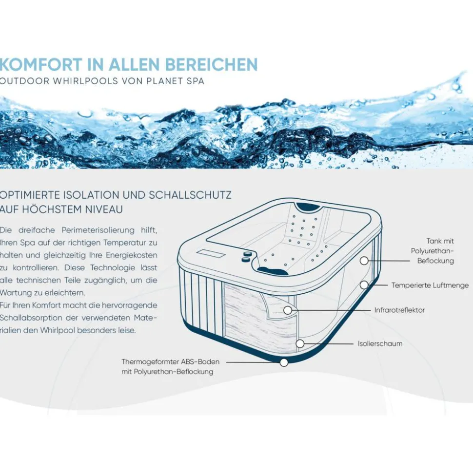 Whirlpool 'Fransisco' silbern 184 x 124 x 75 cm
