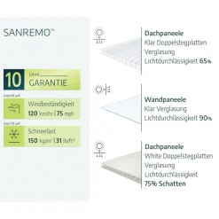 Wintergarten 'Sanremo' anthrazit 380 x 435 cm Polycarbonat transparent
