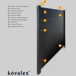 WPC-Sichtschutzzaun 'Premium' Startermodul anthrazit matt 178 x 188 cm, 2 Pfosten