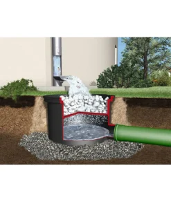 Zisterne Herkules 'Komplettpaket Garten' grün 4800 l