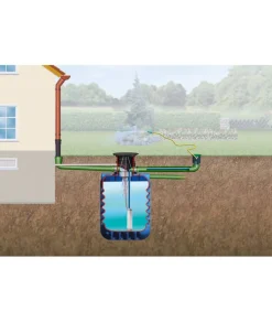 Zisterne Modularis 'Garten-Comfort' blau 5000 l 2 Stück