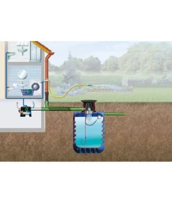 Zisterne Modularis 'Haus-Premium' blau 7500 l 3 Stück